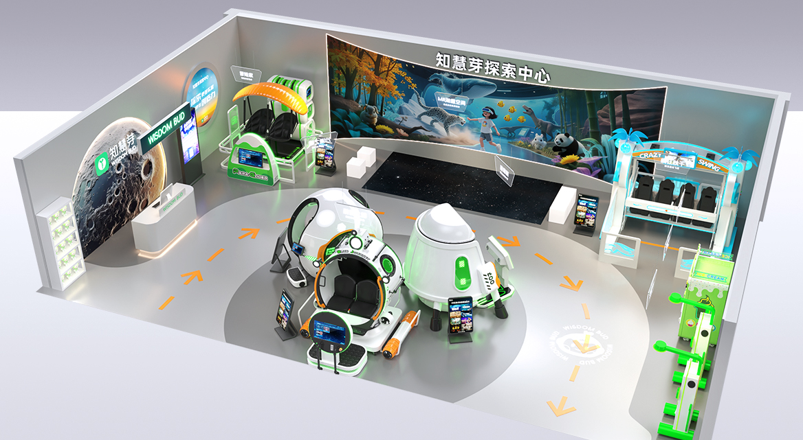 门店布局