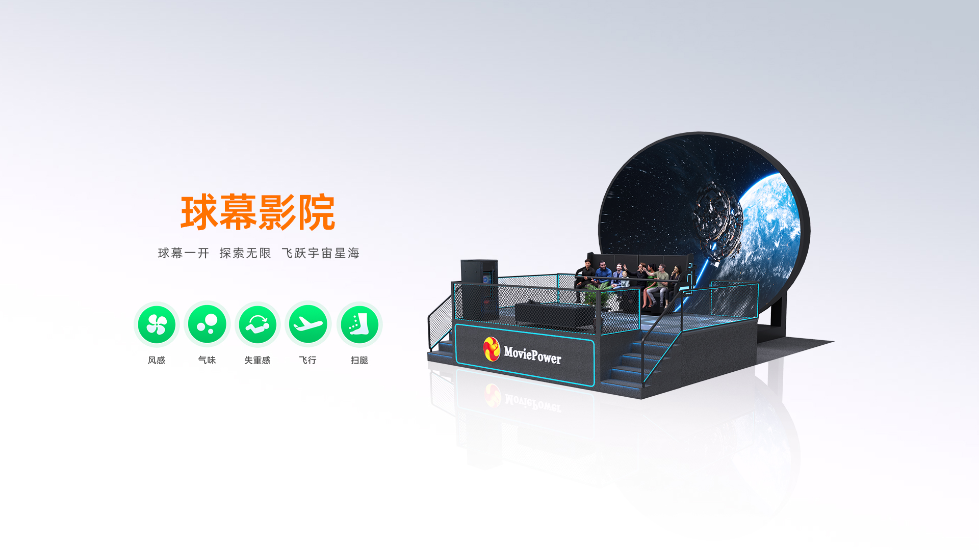 球幕影院